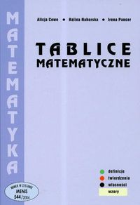 Tablice matematyczne