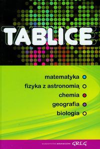 Tablice zbiorcze matematyka