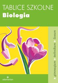 Tablice szkolne Biologia