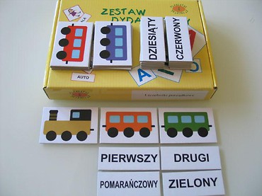 Zestaw dydaktyczny. Liczebniki porządkowe