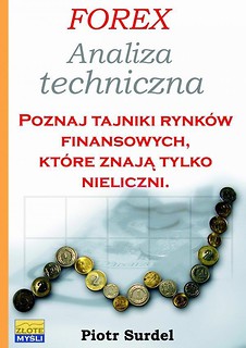 Forex. Analiza techniczna