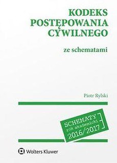 Kodeks postepowania cywilnego