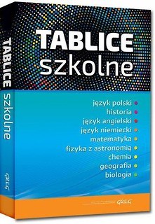 Tablice szkolne - wszystkie przedmioty TW GREG