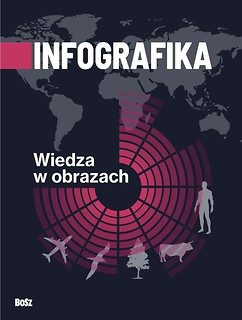 Infografika. Wiedza w obrazach