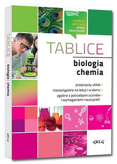 Tablice: biologia + chemia GREG