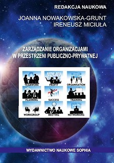 Zarządzanie org. w przestrzeni publiczno-prywatnej