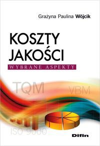 Koszty jakości