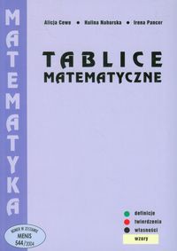 Tablice matematyczne