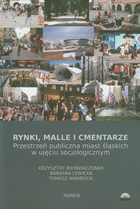 Rynki malle i cmentarze