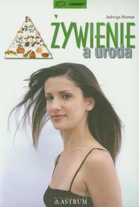 Żywienie a uroda